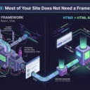 HTMX: Most Sites Don't Need a Framework
