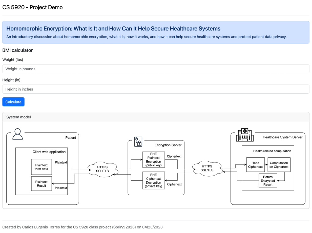 Homomorphic Encryption in Healthcare